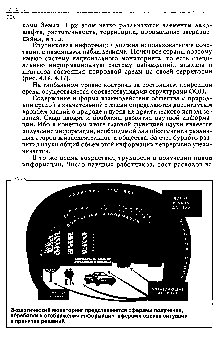 Спутниковая информация должна использоваться в сочетании с наземными наблюдениями. Почти все страны поэтому имеют систему национального мониторинга, то есть специальную информационную систему наблюдений, анализа и прогноза состояния природной среды на своей территории (рис. 4.16, 4.17).