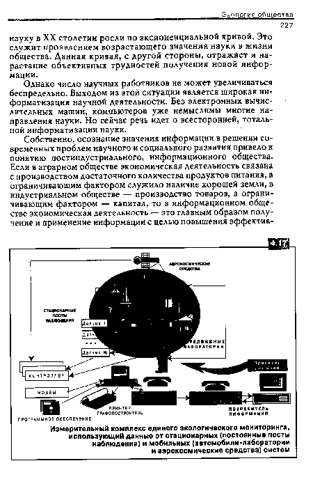 Собственно, осознание значения информации в решении современных проблем научного и социального развития привело к понятию постиндустриального, информационного общества.