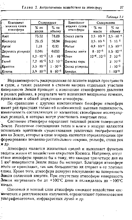Озоновый и ионный слои атмосферы снижают воздействие космических и рентгеновских излучений, ограничивают проникновение ультрафиолетовых, инфракрасных лучей и др.