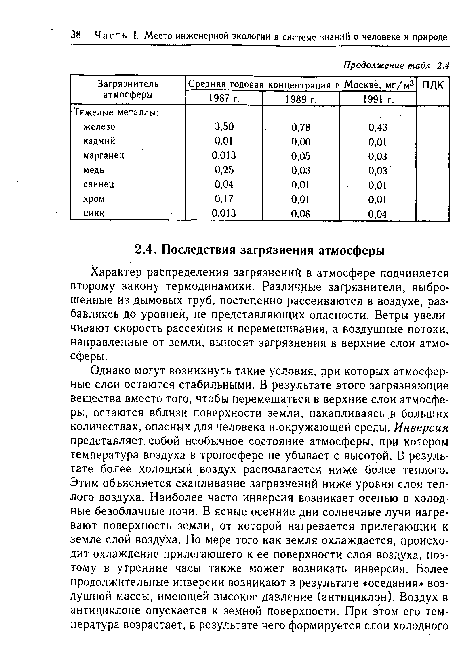 Характер распределения загрязнений в атмосфере подчиняется второму закону термодинамики. Различные загрязнители, выброшенные из дымовых труб, постепенно рассеиваются в воздухе, разбавляясь до уровней, не представляющих опасности. Ветры увеличивают скорость рассеяния и перемешивания, а воздушные потоки, направленные от земли, выносят загрязнения в верхние слои атмосферы.