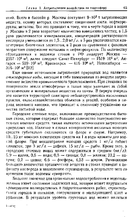Еще одним источником загрязнения природных вод являются атмосферные воды, несущие в себе вымываемые из воздуха загрязняющие вещества промышленного происхождения. При стекании по поверхности земли атмосферные и талые воды увлекают за собой органические и минеральные вещества из почвы. В первую очередь это касается территорий санитарно неблагоустроенных населенных пунктов, сельскохозяйственных объектов и угодий, особенно в период весеннего паводка, что приводит к сезонному ухудшению качества питьевой воды.