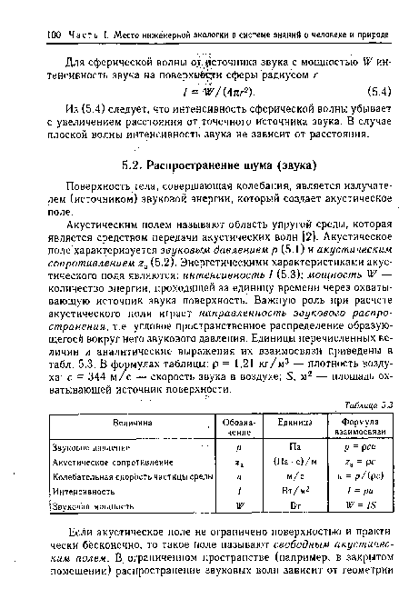 Из (5.4) следует, что интенсивность сферической волны убывает с увеличением расстояния от точечного источника звука. В случае плоской волны интенсивность звука не зависит от расстояния.