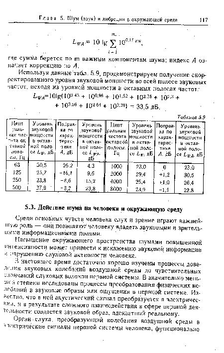 В настоящее время достаточно хорошо изучены процессы доведения звуковых колебаний воздушной среды до чувствительных окончаний слуховых волокон нервной системы. В значительно меньшей степени исследованы процессы преобразования физических колебаний в звуковые образы или ощущения в нервной системе. Известно, что в ней акустический сигнал преобразуется в электрический, и в результате сложного взаимодействия в сфере нервной деятельности создается звуковой образ, адекватный реальному.