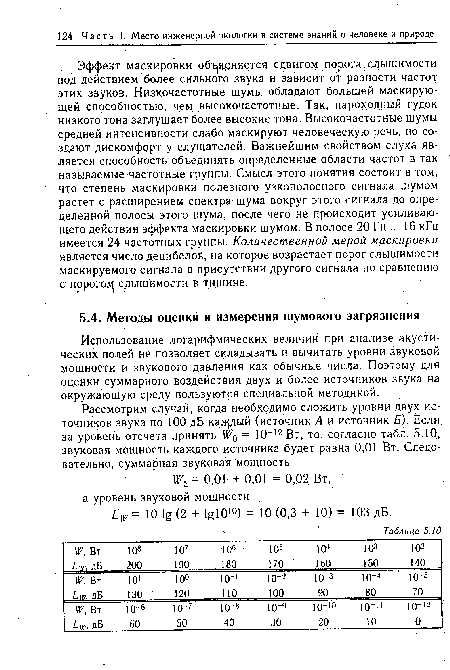 Использование логарифмических величин при анализе акустических полей не позволяет складывать и вычитать уровни звуковой мощности и звукового давления как обычные числа. Поэтому для оценки суммарного воздействия двух и более источников звука на окружающую среду пользуются специальной методикой.