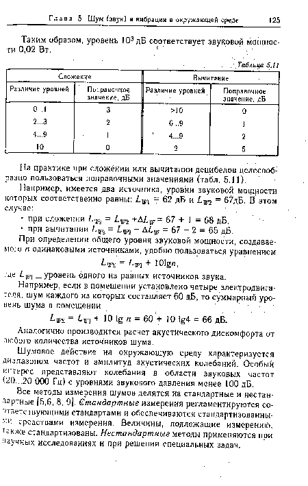 Шумовое действие на окружающую среду характеризуется диапазоном частот и амплитуд акустических колебаний. Особый интерес представляют колебания в области звуковых частот (20...20 000 Гц) с уровнями звукового давления менее 100 дБ.