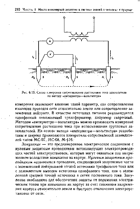 Схема измерения сопротивления растеканию тока заземлителя по методу «амперметра—вольтметра 