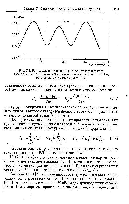 Распределение напряженности электрического поля (электрическое поле лиии 500 кВ, высота подвеса проводов й = 8 м, расстояние между фазами Л = 12 м)