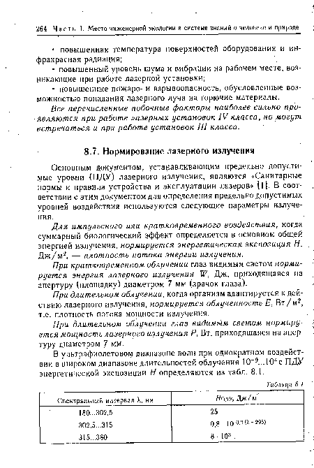 Все перечисленные побочные факторы наиболее сильно проявляются при работе лазерных установок IV класса, но могут встречаться и при работе установок III класса.
