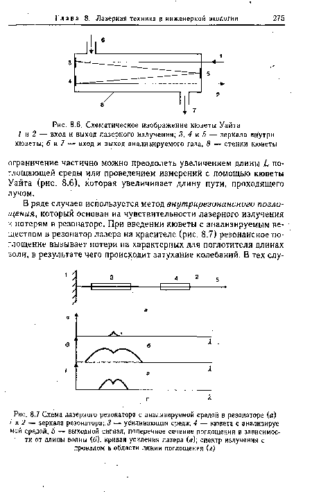 Схематическое изображение кюветы Уайта 1 и 2 — вход и выход лазерного излучения; 3, 4 и 5 — зеркала внутри кюветы; 6 и 7 — вход и выход анализируемого газа; 8 — стенки кюветы