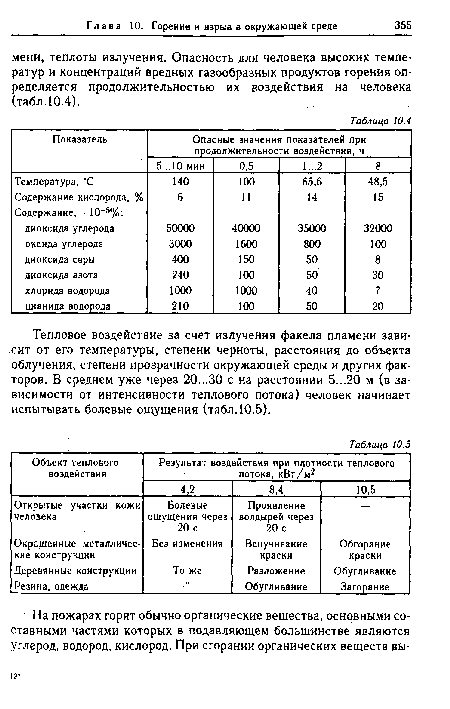 Тепловое воздействие за счет излучения факела пламени зависит от его температуры, степени черноты, расстояния до объекта облучения, степени прозрачности окружающей среды и других факторов. В среднем уже через 20...30 с на расстоянии 5...20 м (в зависимости от интенсивности теплового потока) человек начинает испытывать болевые ощущения (табл. 10.5).