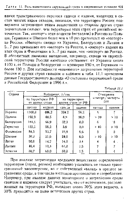 При анализе загрязнения вредными веществами определенной территории (город, регион) необходимо учитывать не только трансграничный массоперенос, но и собственный «вклад» в процесс загрязнения среды, в том числе и отходов производства и потребления. Например, при анализе данных мониторинга о загрязнении среды свинцом и кадмием следует учитывать, что от источников, расположенных на территории РФ, выпадает около 70% этих веществ, а 30% приходится на долю источников других стран.
