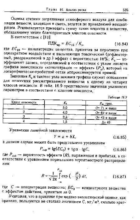 Оценка степени загрязнения атмосферного воздуха для комбинации веществ, входящих в смесь, ведется по приведенной концентрации. Рекомендуется приводить сумму таких веществ к веществу, обладающему менее благоприятным классом опасности.