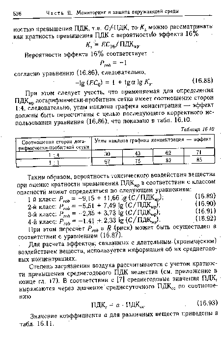 Для расчета эффектов, связанных с длительным (хроническим) воздействием веществ, используется информация об их среднегодовых концентрациях.