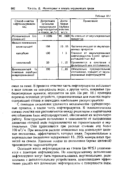 С помощью песколовок удаляются механические грубодисперсные примеси, а также часть нефтепродуктов. В технологических схемах очистки они располагаются между решетками и первичными отстойниками (или нефтепродуктами), обеспечивая их нормальную работу. Конструктивно песколовки в зависимости от направления движения сточной воды подразделяются на горизонтальные и вертикальные. Они применяются при расходе сточных вод более 100 м3/ч. При меньшем расходе очищаемых вод используют щелевые песколовки, эффективность которых ниже. Горизонтальные и вертикальные песколовки задерживают 15...20% минеральных примесей из стоков. Удаление осадка из песколовки (кроме щелевой) производится гидроэлеватором.