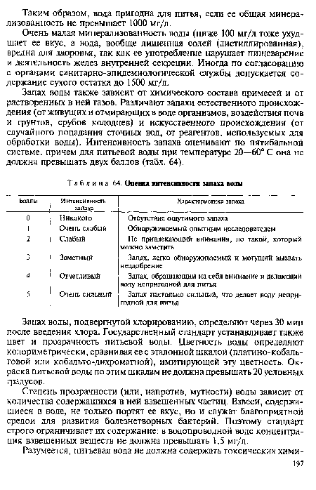 Запах воды, подвергнутой хлорированию, определяют через 30 мин после введения хлора. Государственный стандарт устанавливает также цвет и прозрачность питьевой воды. Цветность воды определяют колориметрически, сравнивая ее с эталонной шкалой (платино-кобаль-товой или кобальто-дихроматной), имитирующей эту цветность. Окраска питьевой воды по этим шкалам не должна превышать 20 условных градусов.