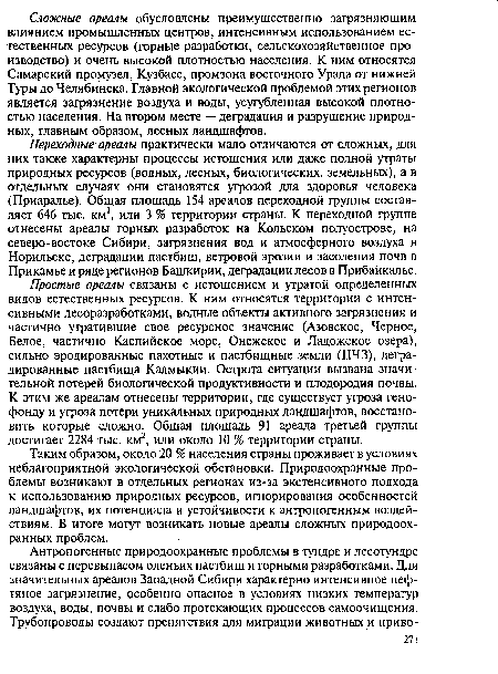 Таким образом, около 20 % населения страны проживает в условиях неблагоприятной экологической обстановки. Природоохранные проблемы возникают в отдельных регионах из-за экстенсивного подхода к использованию природных ресурсов, игнорирования особенностей ландшафтов, их потенциала и устойчивости к антропогенным воздействиям. В итоге могут возникать новые ареалы сложных природоохранных проблем.