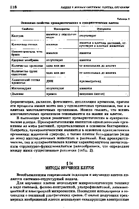 Всеобъемлющим современным подходом к изучению клеток является системно-структурный подход.