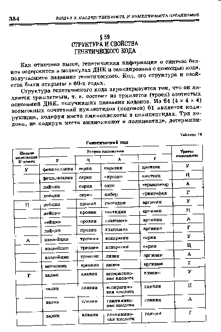 Как отмечено выше, генетическая информация о синтезе белков содержится в молекулах ДНК и закодирована с помощью кода, получившего название генетического. Код, его структура и свойства были открыты в 60-х годах.