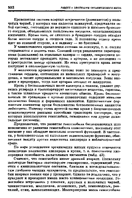 Предполагают, что развитие гемоглобина беспозвоночных шло независимо от развития гемоглобина позвоночных, поскольку этот пигмент у них обладает несколько отличной функцией. В частности, у беспозвоночных он выполняет запасательную функцию, обеспечивая защиту против недостатка кислорода в неблагоприятной среде.