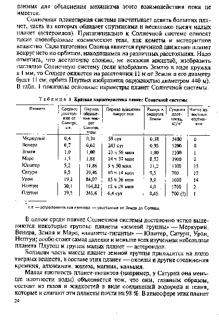 Солнечная планетарная система насчитывает девять больших планет, часть из которых обладает спутниками и несколько тысяч малых планет (астероидов). Принципиально к Солнечной системе относят такие своеобразные космические тела, как кометы и метеоритное вещество. Сила тяготения Солнца является причиной движения планет вокруг него по орбитам, находящимся на различных расстояниях. Надо отметить, что достаточно сложно, не искажая масштаб, изобразить наглядно Солнечную систему (если изобразить Землю в виде кружка в 1 мм, то Солнце окажется на расстоянии 11 м от Земли и его диаметр будет 11 см; орбита Плутона изобразится окружностью диаметром 440 м). В табл. 1 показаны основные параметры планет Солнечной системы.