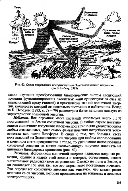 Избыток. Вся огромная масса растений использует всего 0,5 % поступающей на Землю солнечной энергии. В любом случае поступающего солнечного излучения заведомо достаточно для удовлетворения любых немыслимых, даже самых фантастических потребностей человечества как части биосферы. В связи с тем, что большая часть поступающей на Землю солнечной энергии при любом использовании в конечном счете превращается в тепло, то увеличение использования солнечной энергии не может сколько-нибудь ощутимо повлиять на динамику биосферных процессов (рис. 60).