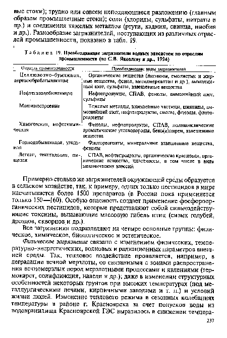 Примерно столько же загрязнителей окружающей среды образуется в сельском хозяйстве, так, к примеру, одних только пестицидов в мире насчитывается более 1500 препаратов (в России пока применяется только 150—160). Особую опасность создает применение фосфороорганических пестицидов, которые представляют собой сильнодействующие токсины, вызывающие массовую гибель птиц (сизых голубей, дроздов, скворцов и др.).