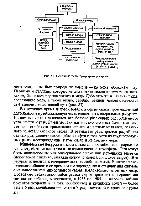 В настоящее время человек вовлек в сферу своей промышленной деятельности преобладающую часть известных минеральных ресурсов. Из земных недр извлекается все больше различных руд, каменного угля, нефти и газа. Развитие техники и технологии все больше открывает новые области применения черных и цветных металлов, различного неметаллического сырья. В результате расширяется разработка бедных руд, увеличивается добыча нефти и газа, угля из труднодоступных ранее месторождений, в том числе и из-под дна моря.