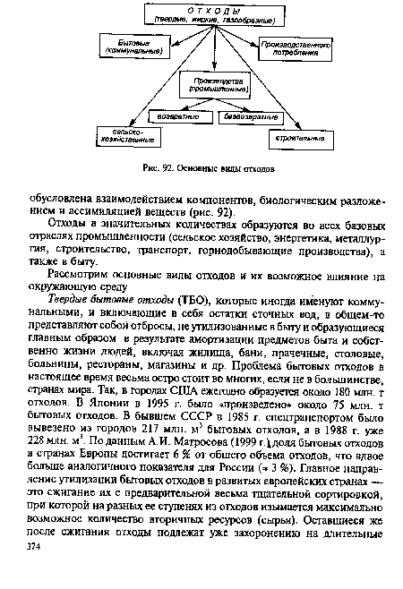 Отходы в значительных количествах образуются во всех базовых отраслях промышленности (сельское хозяйство, энергетика, металлургия, строительство, транспорт, горнодобывающие производства), а также в быту.