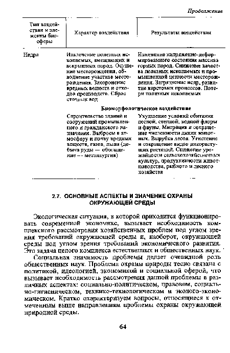 Экологическая ситуация, в которой приходится функционировать современной экономике, вызывает необходимость комплексного рассмотрения хозяйственных проблем под углом зрения требований окружающей среды и, наоборот, окружающей среды под углом зрения требований экономического развития. Это задача целого комплекса естественных и общественных наук. Социальная значимость проблемы делает очевидной роль общественных наук. Проблема охраны природы тесно связана с политикой, идеологией, экономикой и социальной сферой, что вызывает необходимость рассмотрения данной проблемы в различных аспектах: социально-политическом, правовом, социально-гигиеническом, технико-технологическом и эколого-эконо-мическом. Кратко охарактеризуем вопросы, относящиеся к отмеченным выше направлениям проблемы охраны окружающей природной среды.