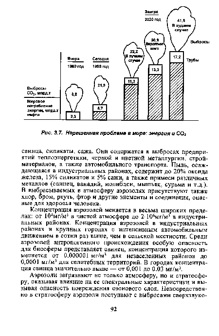 Нерешенная проблема в мире