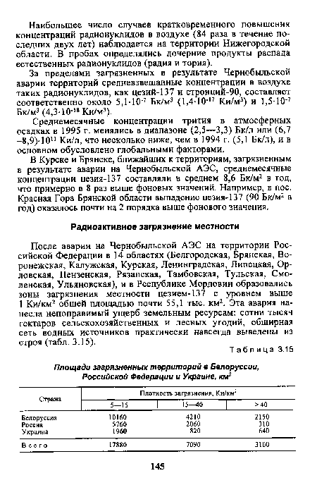 Среднемесячные концентрации трития в атмосферных осадках в 1995 г. менялись в диапазоне (2,5—3,3) Бк/л или (6,7 -8,9)- 10й Ки/л, что несколько ниже, чем в 1994 г. (5,1 Бк/л), и в основном обусловлено глобальными факторами.