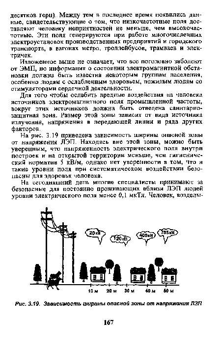 Зависимость ширины опасной зоны от напряжения ЛЗП