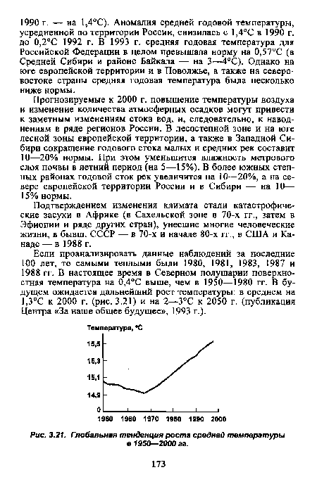 Глобальная тенденция роста средней температуры