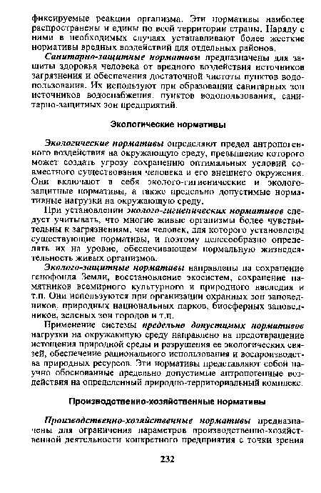 Экологические нормативы определяют предел антропогенного воздействия на окружающую среду, превышение которого может создать угрозу сохранению оптимальных условий совместного существования человека и его внешнего окружения. Они включают в себя эколого-гигиенические и экологозащитные нормативы, а также предельно допустимые нормативные нагрузки на окружающую среду.