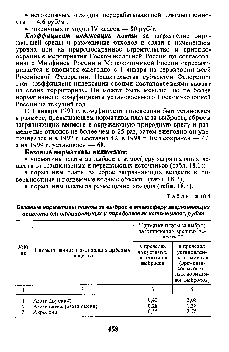 Коэффициент индексации платы за загрязнение окружающей среды и размещение отходов в связи с изменением уровня цен на природоохранное строительство и природоохранные мероприятия Госкомэкологией России по согласованию с Минфином России и Минэкономикой России пересматривается и вводится ежегодно с 1 января на территории всей Российской Федерации. Правительства субъектов Федерации этот коэффициент индексации своими постановлениями вводят на своих территориях. Он может быть меньше, но не более нормативного коэффициента установленного Госкомэкологией России на текущий год.