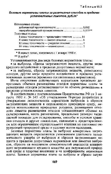 В соответствии с постановлением Правительства РФ от 3 августа 1992 г. № 545 «Об утверждении Порядка разработки и утверждения экологических нормативов выбросов и сбросов загрязняющих веществ в окружающую природную среду, лимитов использования природных ресурсов, размещения отходов» лимиты размещения отходов устанавливают объемы их складирования, места размещения, предельные размеры выделяемой площади для складирования, способы и условия хранения отходов и другие показатели, связанные с предотвращением или ограничением отрицательного влияния на состояние окружающей природной среды и условия жизни населения.