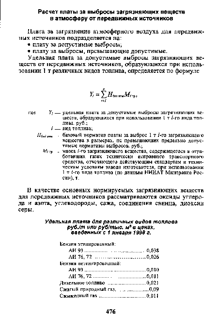 Удельная плата для различных видов топлива руб./т или руб/тыс. м3 в ценах, введенных с 1 января 1998 г.