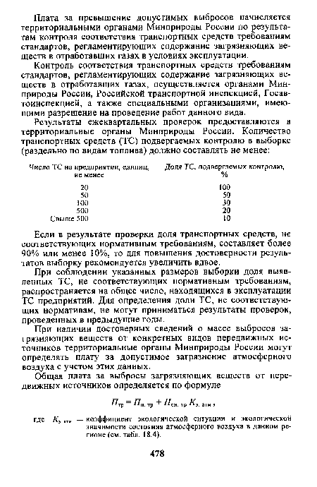 При соблюдении указанных размеров выборки доля выявленных ТС, не соответствующих нормативным требованиям, распространяется на общее число, находящихся в эксплуатации ТС предприятий. Для определения доли ТС, не соответствующих нормативам, не могут приниматься результаты проверок, проведенных в предыдущие годы.