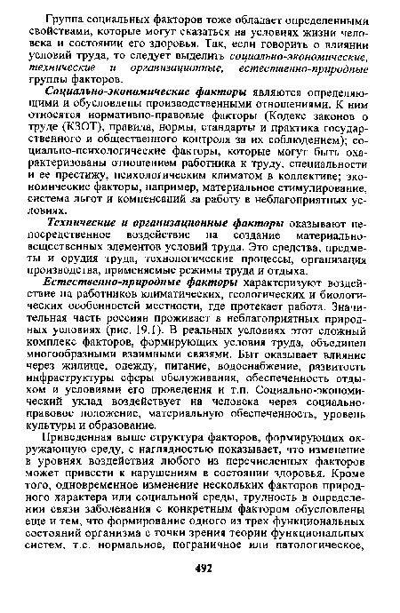 Социально-экономические факторы являются определяющими и обусловлены производственными отношениями. К ним относятся нормативно-правовые факторы (Кодекс законов о труде (КЗОТ), правила, нормы, стандарты и практика государственного и общественного контроля за их соблюдением); социально-психологические факторы, которые могут быть охарактеризованы отношением работника к труду, специальности и ее престижу, психологическим климатом в коллективе; экономические факторы, например, материальное стимулирование, система льгот и компенсаций за работу в неблагоприятных условиях.