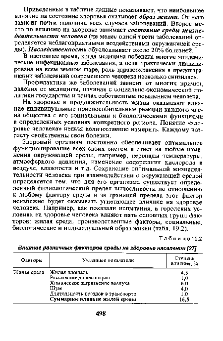 В настоящее время, когда медицина победила многие эпидемические инфекционные заболевания, а оспа практически ликвидирована на всем земном шаре, роль здравоохранения в предотвращении заболеваний современного человека несколько снизилась.