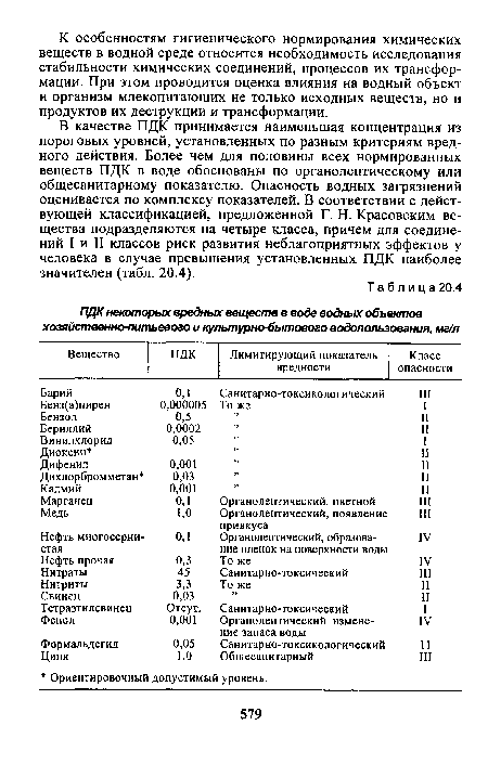 В качестве ПДК принимается наименьшая концентрация из пороговых уровней, установленных по разным критериям вредного действия. Более чем для половины всех нормированных веществ ПДК в воде обоснованы по органолептическому или общесанитарному показателю. Опасность водных загрязнений оценивается по комплексу показателей. В соответствии с действующей классификацией, предложенной Г. Н. Красовским вещества подразделяются на четыре класса, причем для соединений I и II классов риск развития неблагоприятных эффектов у человека в случае превышения установленных ПДК наиболее значителен (табл. 20.4).