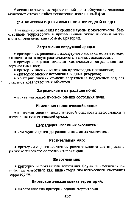 При оценке отнесения природной среды к экологически бедственным территориям и чрезвычайным экологическим ситуациям определены конкретные критерии.