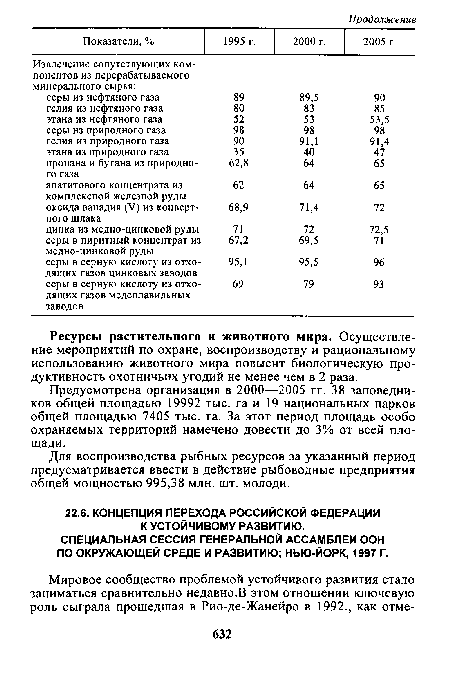 СПЕЦИАЛЬНАЯ СЕССИЯ ГЕНЕРАЛЬНОЙ АССАМБЛЕИ ООН ПО ОКРУЖАЮЩЕЙ СРЕДЕ И РАЗВИТИЮ; НЬЮ-ЙОРК, 1997 Г.