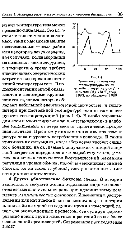 Суточные изменения температуры тела молодых лосей летом (1 / и зимой (2). По Турову, 1953, из Наумова, 1955