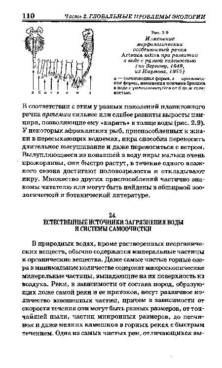 Изменение морфологических особенностей рачка Artemia salina при развитии в воде с разной соленостью (по Зернову, 1949, из Наумова, 1955)