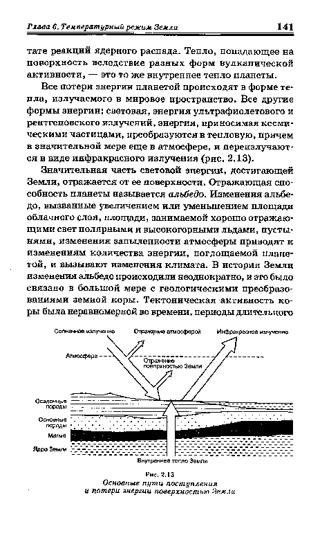 Все потери энергии планетой происходят в форме тепла, излучаемого в мировое пространство. Все другие формы энергии: световая, энергия ультрафиолетового и рентгеновского излучений, энергия, приносимая космическими частицами, преобразуются в тепловую, причем в значительной мере еще в атмосфере, и переизлучают-ся в виде инфракрасного излучения (рис. 2.13).