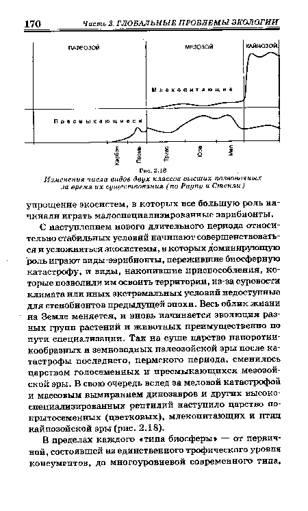 С наступлением нового длительного периода относительно стабильных условий начинают совершенствоваться и усложняться экосистемы, в которых доминирующую роль играют виды-эврибионты, пережившие биосферную катастрофу, и виды, накопившие приспособления, которые позволили им освоить территории, из-за суровости климата или иных экстремальных условий недоступные для стенобионтов предыдущей эпохи. Весь облик жизни на Земле меняется, и вновь начинается эволюция разных групп растений и животных преимущественно по пути специализации. Так на суше царство папоротникообразных и земноводных палеозойской эры после катастрофы последнего, пермского периода, сменилось царством голосеменных и пресмыкающихся мезозойской эры. В свою очередь вслед за меловой катастрофой и массовым вымиранием динозавров и других высоко-епециализированных рептилий наступило царство покрытосеменных (цветковых), млекопитающих и птиц кайнозойской эры (рис. 2.18).