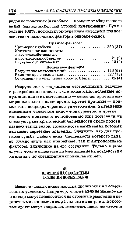 Разрушение и сокращение местообитаний, ведущее к раздроблению видов на слишком малочисленные популяции или к их вытеснению — основная причина вымирания видов в наше время. Другие причины — прямое или непреднамеренное уничтожение, вытеснение внесенным человеком видом-конкурентом и другие — все вместе привели к исчезновению или поставили на опасную грань критической численности около половины всех таких видов, возможность выживания которых вызывает серьезные опасения. Очевидно, что для прогноза судьбы любого вида, численность которого падает, нужно знать как природные, так и антропогенные факторы, влияющие на его состояние. Только в этом случае можно надеяться на уменьшение их воздействия на вид за счет организации специальных мер.