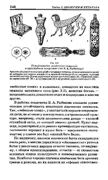 Архаичный узор (квадрат или ромб с четырьмя точками, символ засеянного поля) на алтарике для первых плодов (1) и женской статуэтке (2) из энеолита, в детали античной росписи (3) и на деревянной прялке русского Севера (4). «Громовой знак» на сарматских (II-Ш в. н. э.) зеркалах (5) и на русской деревянной прялке (6).