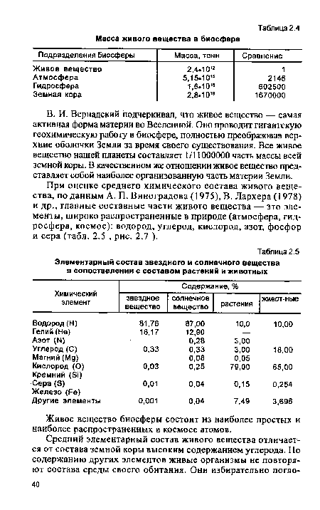 В. И. Вернадский подчеркивал, что живое вещество — самая активная форма материи во Вселенной. Оно проводит гигантскую геохимическую работу в биосфере, полностью преобразовав верхние оболочки Земли за время своего существования. Все живое вещество нашей планеты составляет 1/11000000 часть массы всей земной коры. В качественном же отношении живое вещество представляет собой наиболее организованную часть материи Земли.